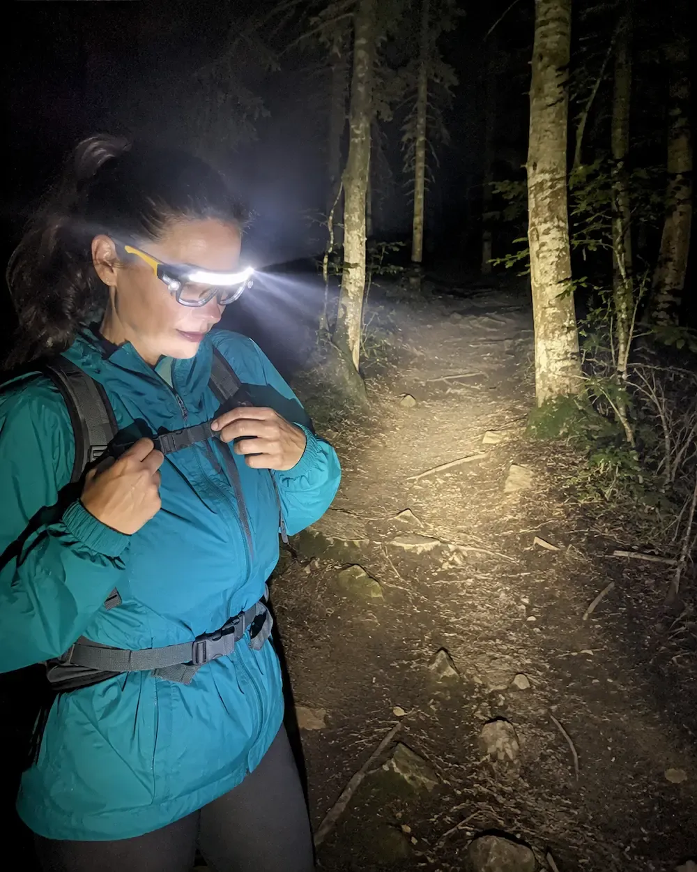 Rechargeable LED Glasses Headlamp - Image 4