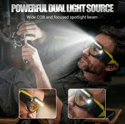 Rechargeable LED Glasses Headlamp - Image 3